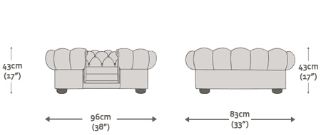 Size Image