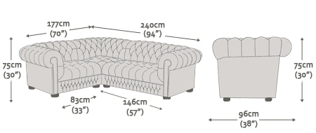 Size Image