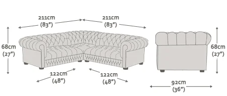 Size Image