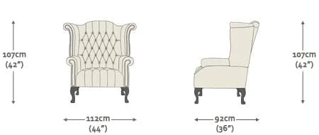 Size Image